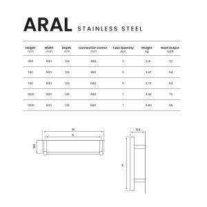 Aral-Paslanmaz-Çelik-Havlupan-Kuru-Kablolu-Teknik-Tablo
