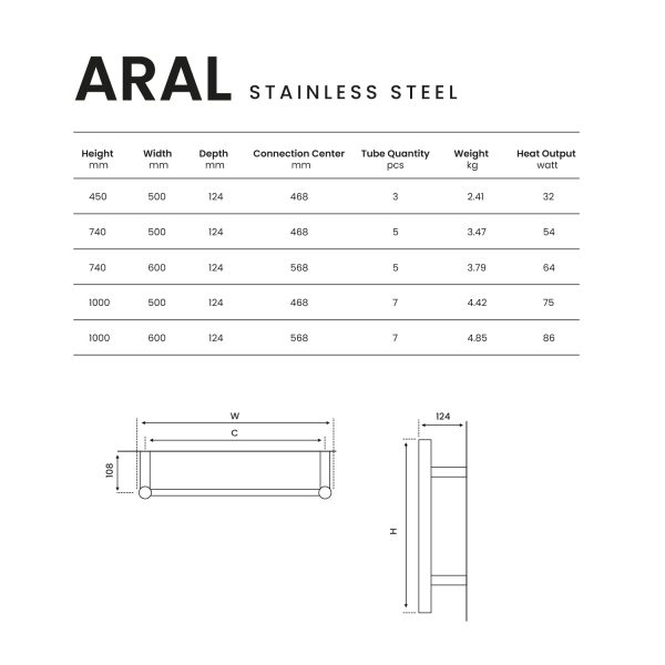 Aral-Paslanmaz-Çelik-Havlupan-Kuru-Kablolu-Teknik-Tablo