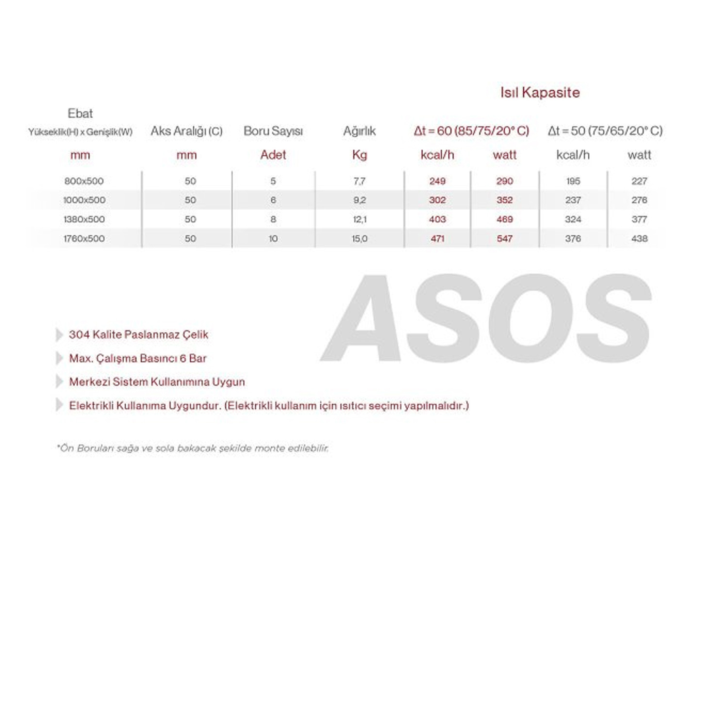 Asos-Paslnamaz-Çelik-Tasarım-Havlupan-Teknik-Tablo
