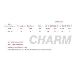 Charm-Paslanmaz-Çelik-Havlupan-Teknik-Tablo