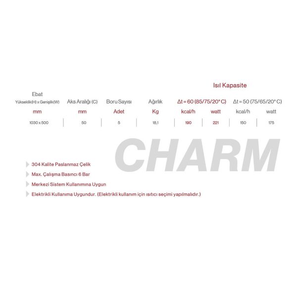 Charm-Paslanmaz-Çelik-Havlupan-Teknik-Tablo