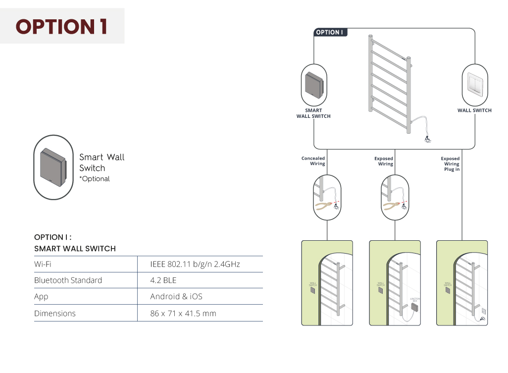 Dry-Cable-Seçenek1