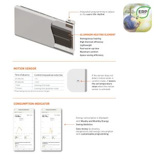Futura-Elektrikli-Panel-Isıtıcı-Heater2