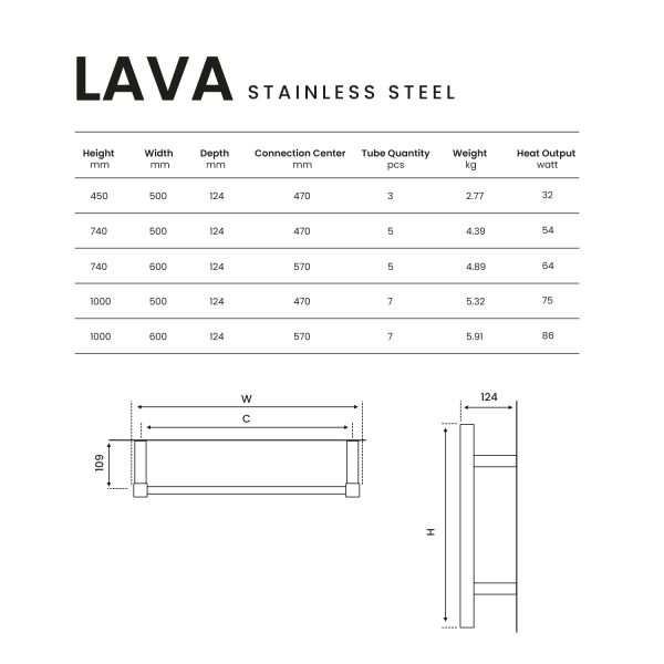 Lava-Elektrikli-Paslanmaz-Çelik-Havlupan-Kuru-Kablolu-Teknik-Tablo