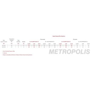 Metropolis-Karbon-Çelik-Havlupan-Krom-Teknik-Tablo