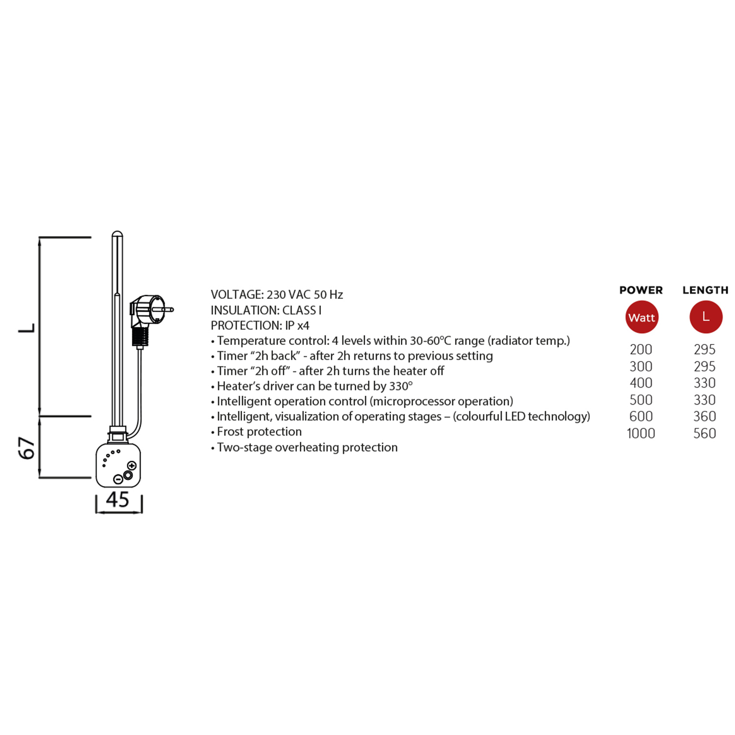 Midas-Elektrikli-Havlupan-Isıtıcısı-Teknik