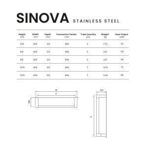 Sinova-Elektrikli-Paslanmaz-Çelik-Havlupan-Tablo
