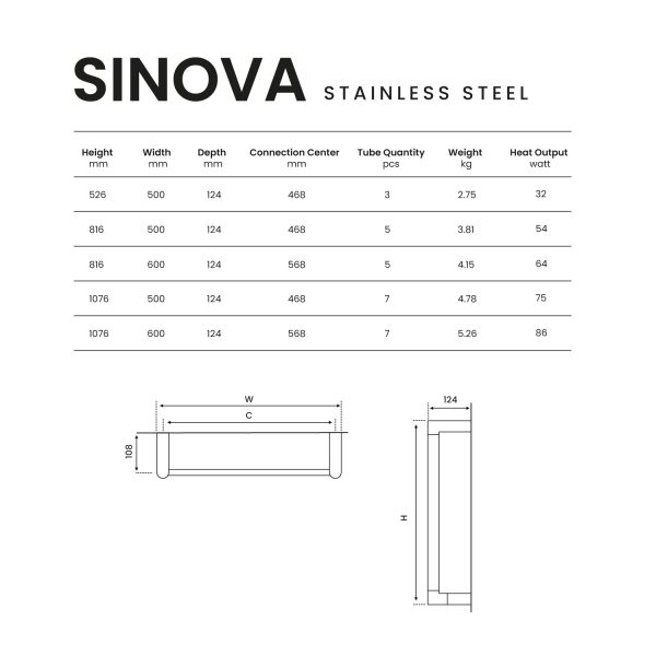 Sinova-Elektrikli-Paslanmaz-Çelik-Havlupan-Tablo